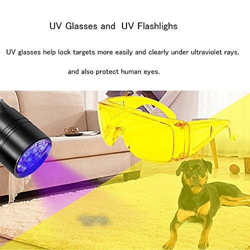 Auto Air Conditioner Refrigerant Leak Detector, Automotive AC UV Dye Leak