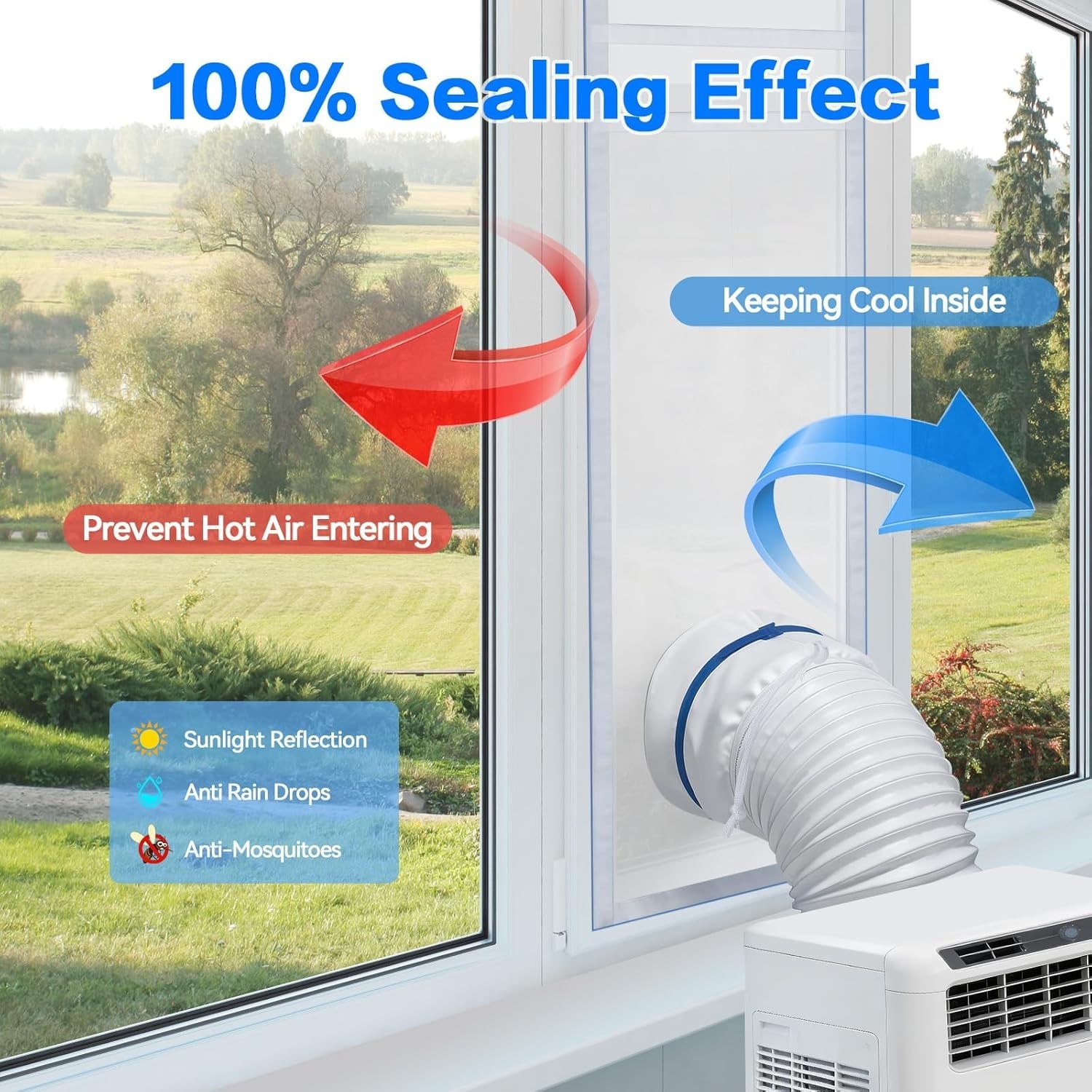 Portable Air Conditioner Window Vent Kit, Window Seal Kit for Mobile Air Cond…
