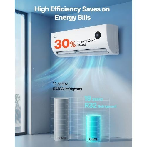 9000 BTU Cooling and Heating Coverage up to 450 sq.ft Air Conditioner