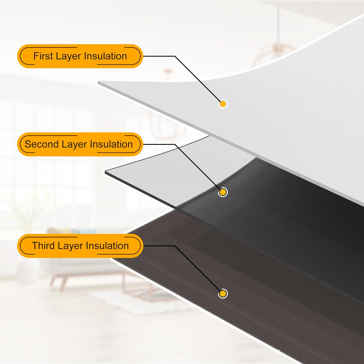 Window Air Conditioner Side Panels,Full Surround AC Foam Panel for Indoor Window