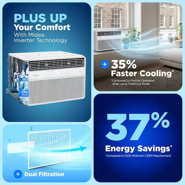 midea 14,000 BTU Smart Inverter Plus Window AC for up to 700 sq. ft.