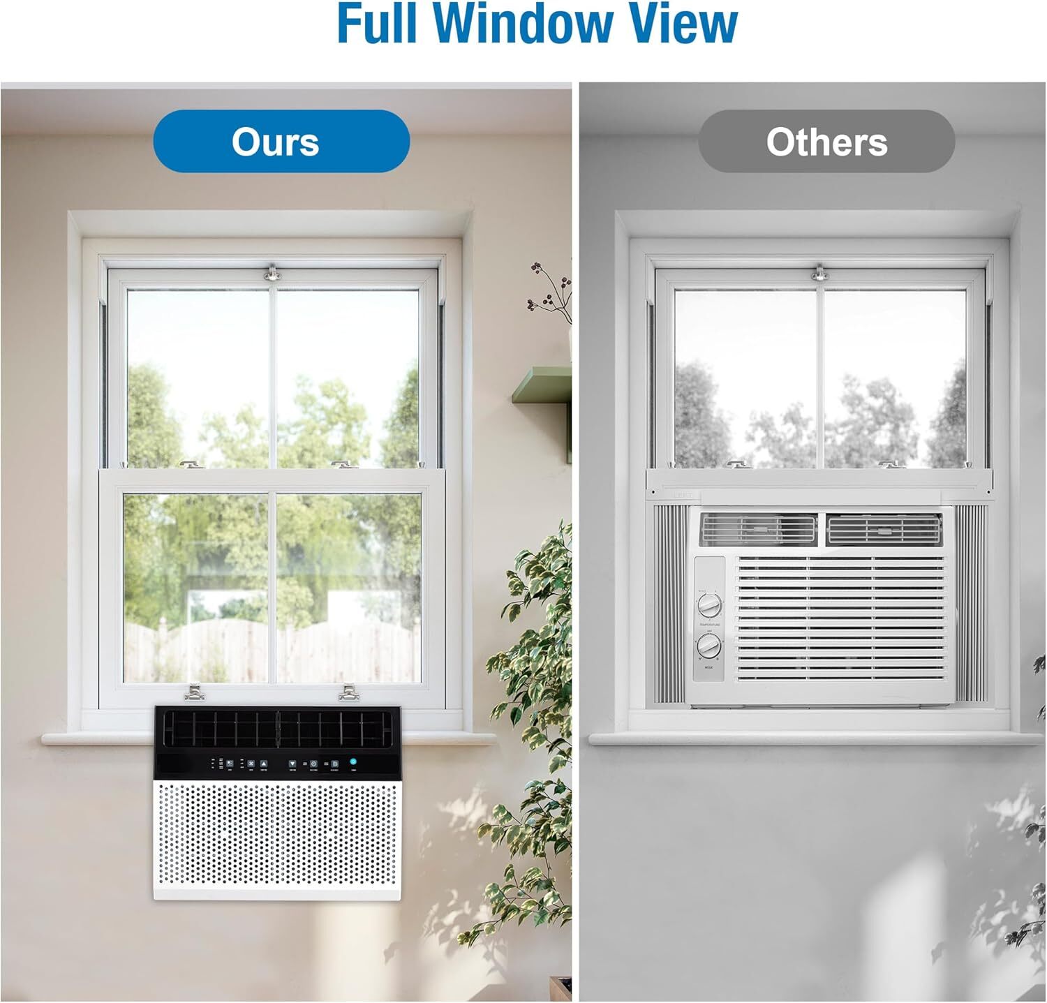 8100BTU (SACC) Window Air Conditioner, Energy-Saving Window AC Unit 350 Sq. Ft