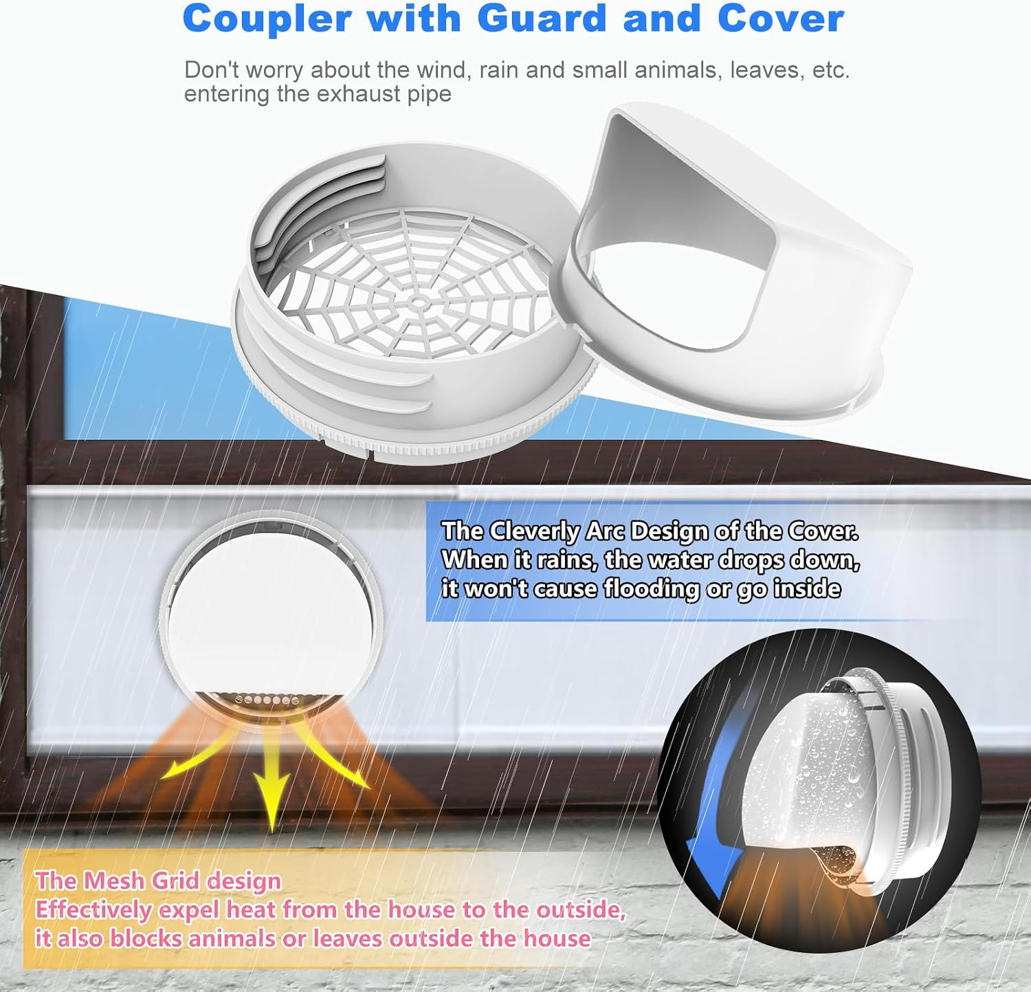 Portable Air Conditioner Window Kit with Universal Coupler Fit for 5.1&Prime;/5.9&Prime; Exh