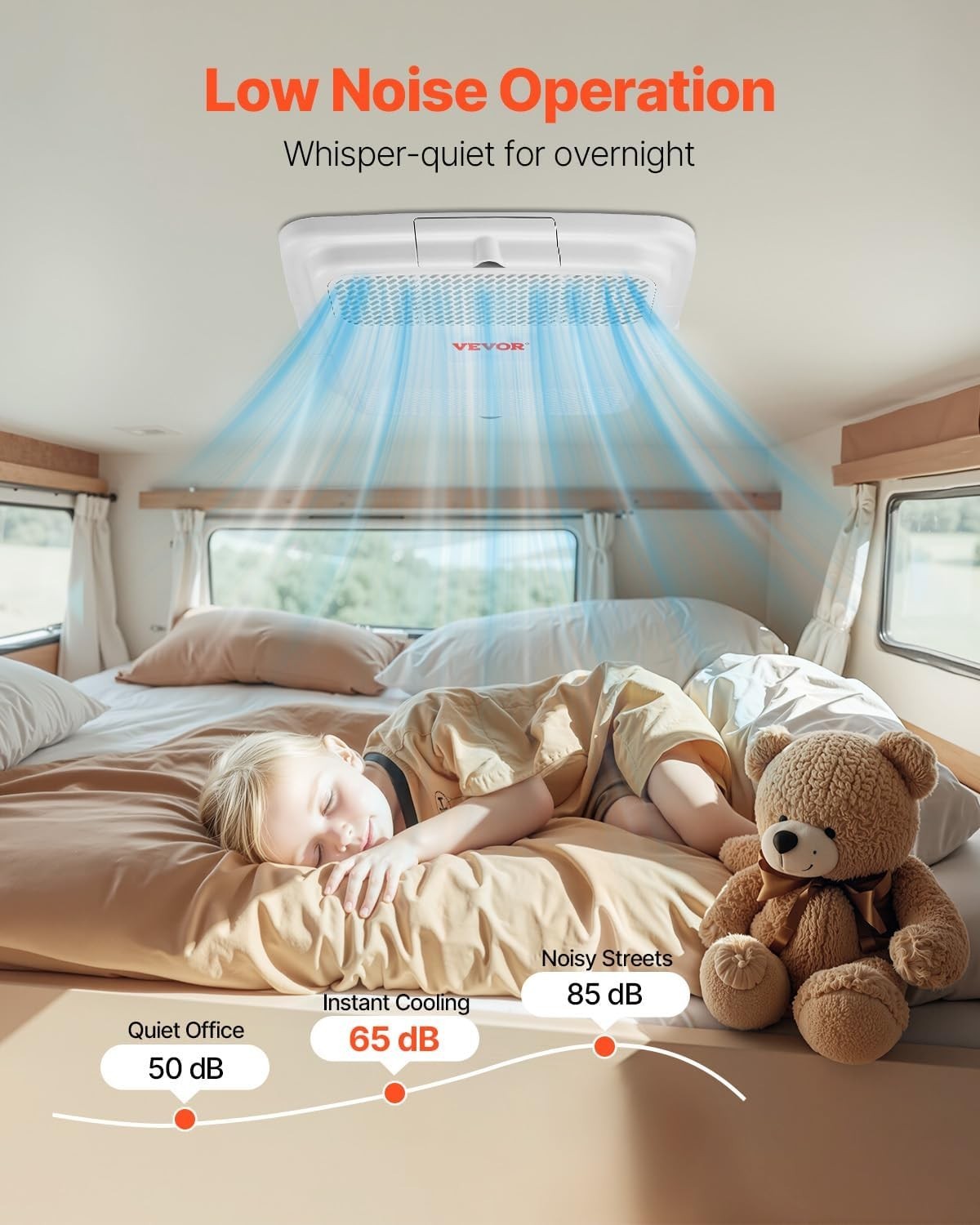 Quiet 15000 BTU Rooftop RV Air Conditioner – Designed for Easy Installation