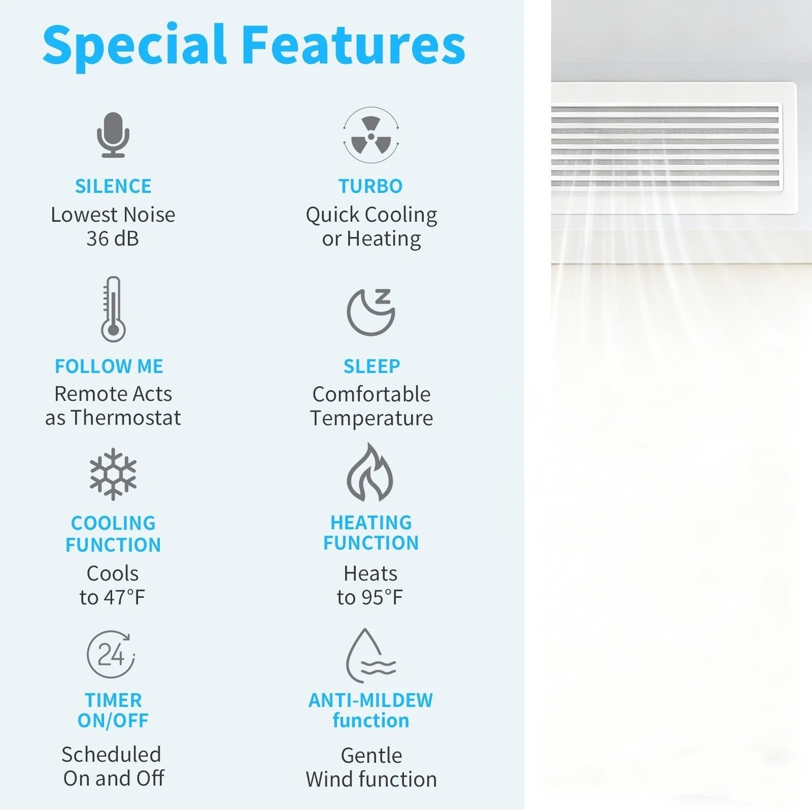 Bonnlo 18000 BTU Ducted Split Air Conditioner with Inverter & Wired Controller