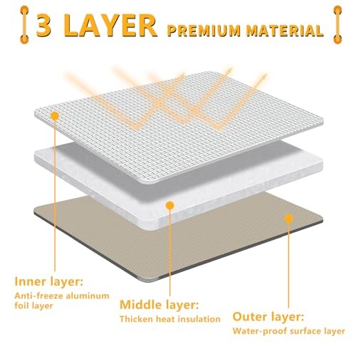 Window Air Conditioner Covers for U-Shaped 8000/10000/12000 BTU Unit, 3