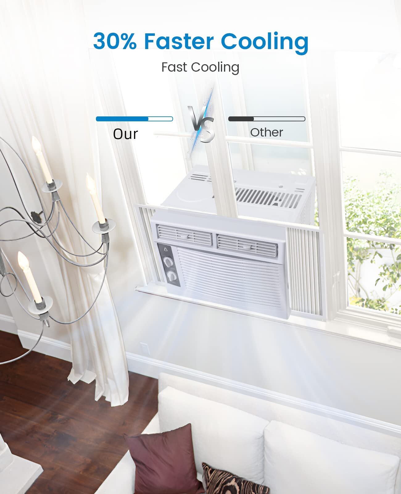 5000 BTU Window Air Conditioner Mechanical Controls Washable Filter 150 Sq Ft