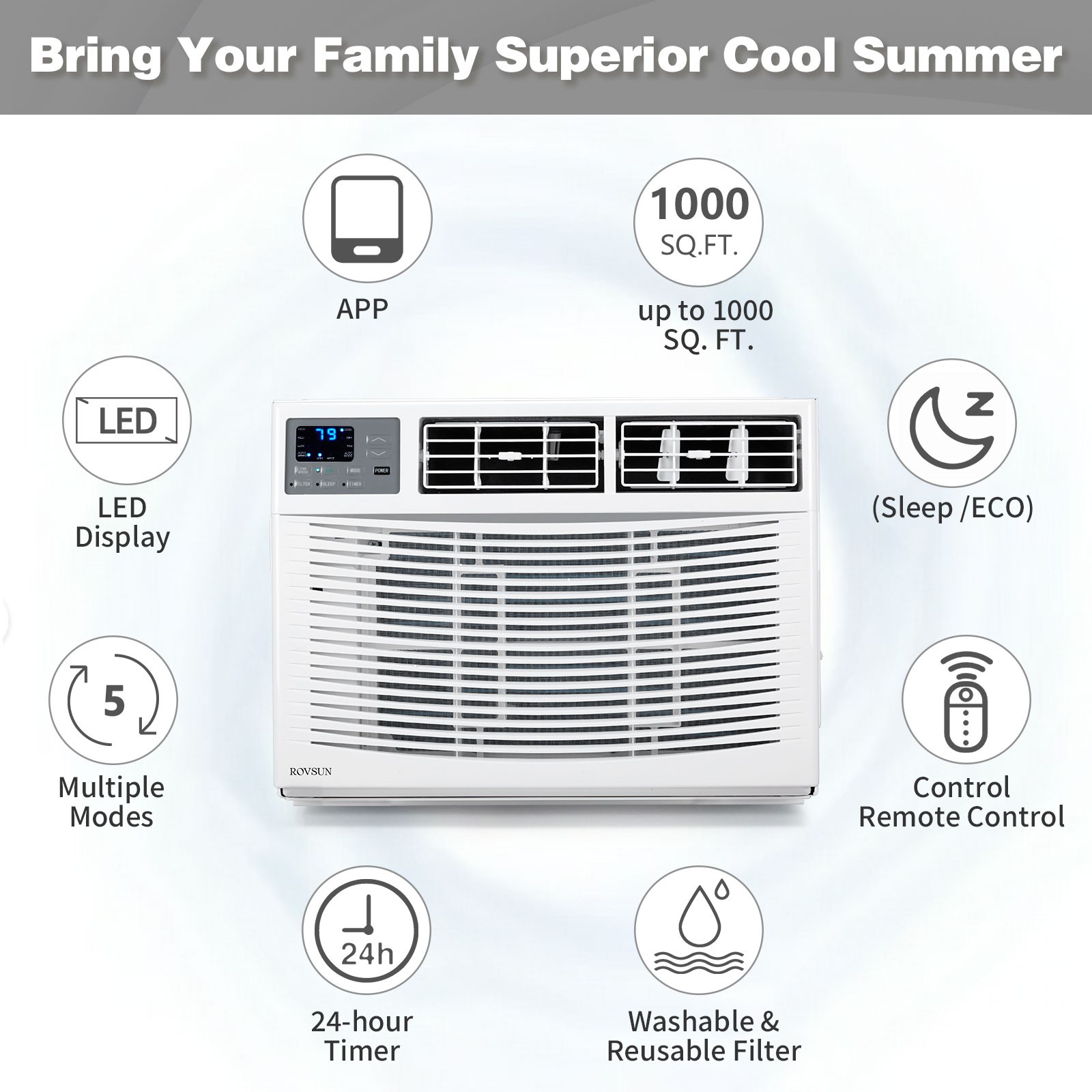 18000 BTU Window Air Conditioner w/ 10600 BTU Heater Wi-Fi Enabled 230V AC Unit