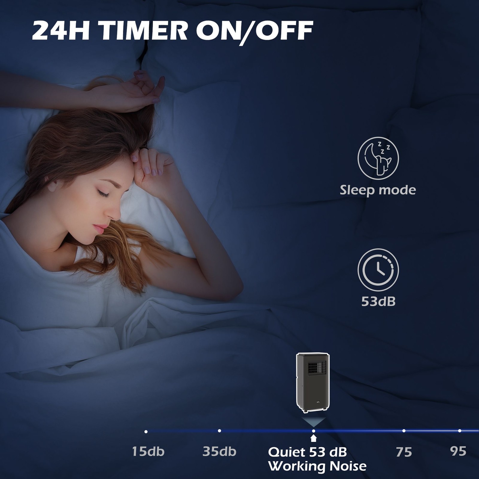 8, 000 BTU Moible Air Conditioner 345 Sq. Ft., Dehumidifier Fan Auto Sleep with