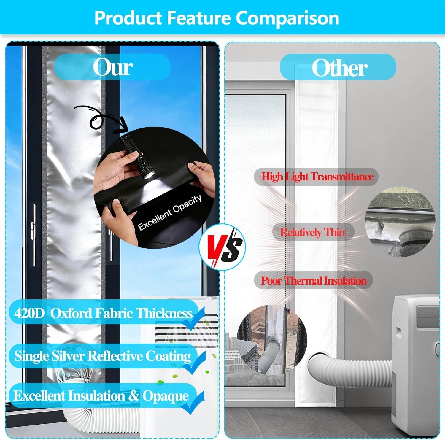 10&Prime;x98&Prime;Portable Air Conditioner Silding Door Vent Kit 420D High Density Porta…