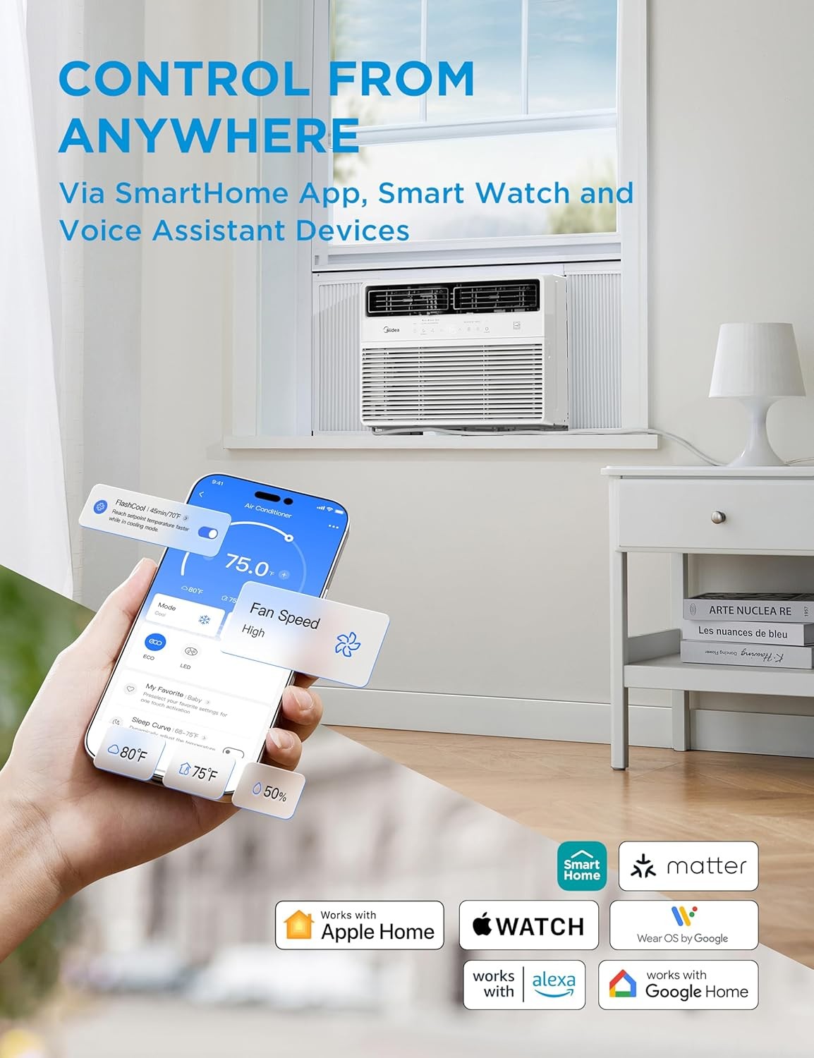 14000 BTU Smart Inverter Window AC with App Alexa Control