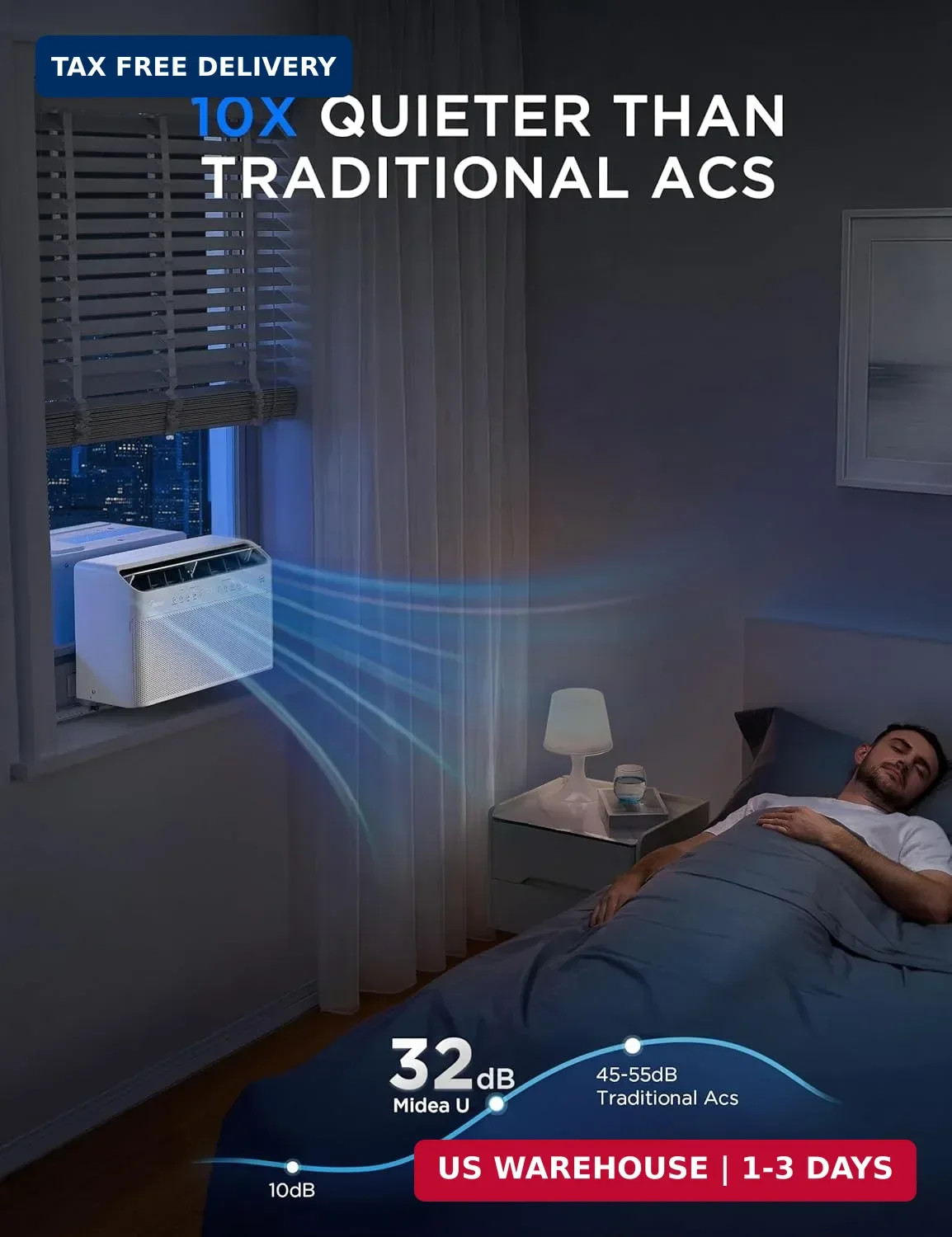 12000 BTU U Shaped Smart Inverter Window Air Conditioner Cools 550 Sq Ft 2026