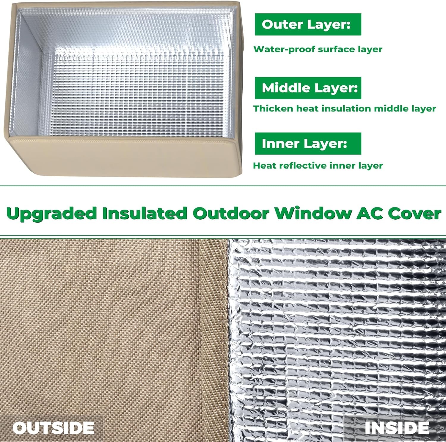 2 Pcs Window Air Conditioner Cover, Compatible with Midea U-shaped Window AC