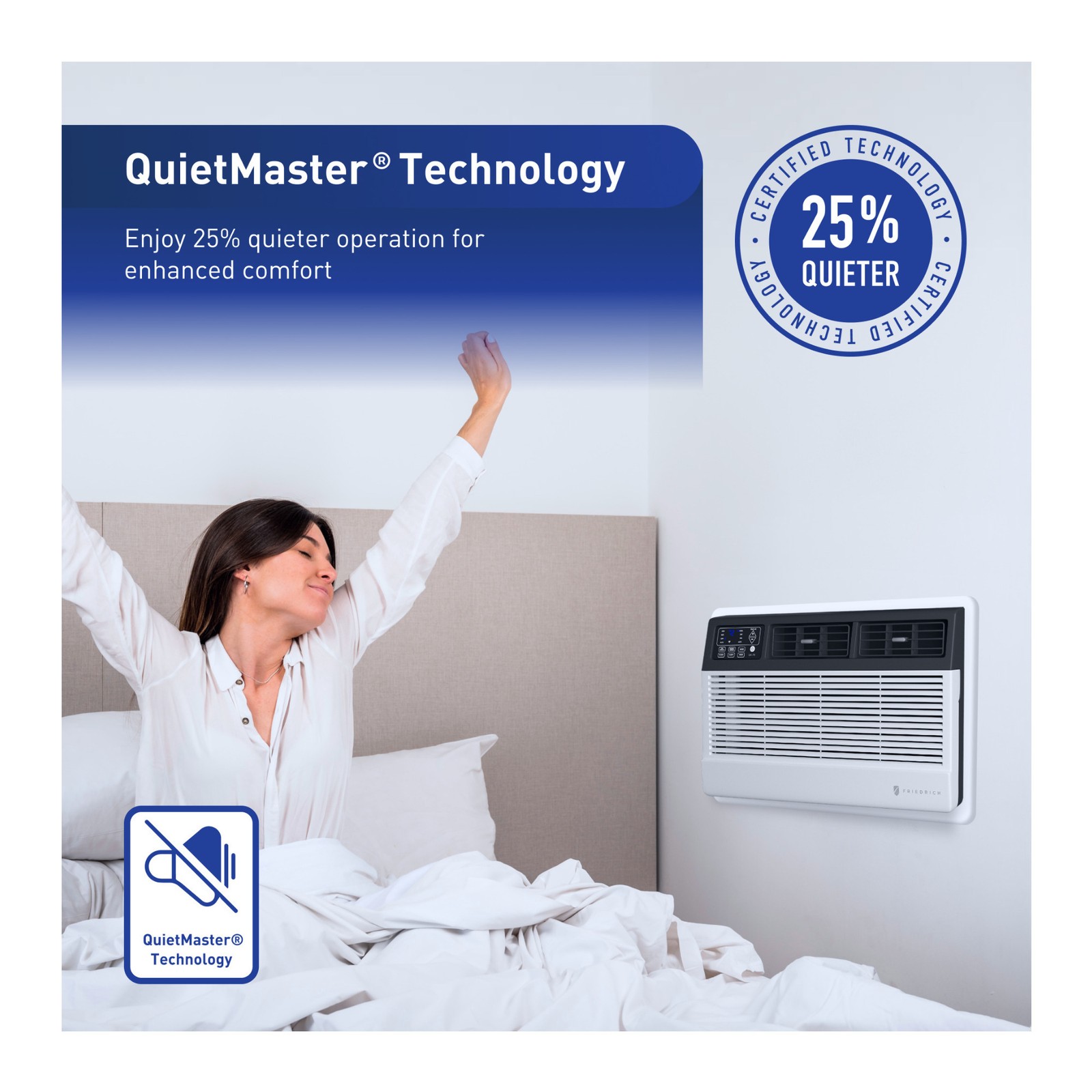 Friedrich Uni Fit Smart Thru The Wall Air Conditioner 10600 BTU Heating
