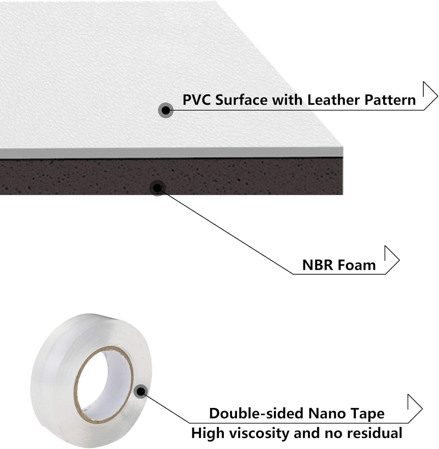BJADE&rsquo;S Window Air Conditioner Side Insulated Foam Panel, One-piece Full Surr…