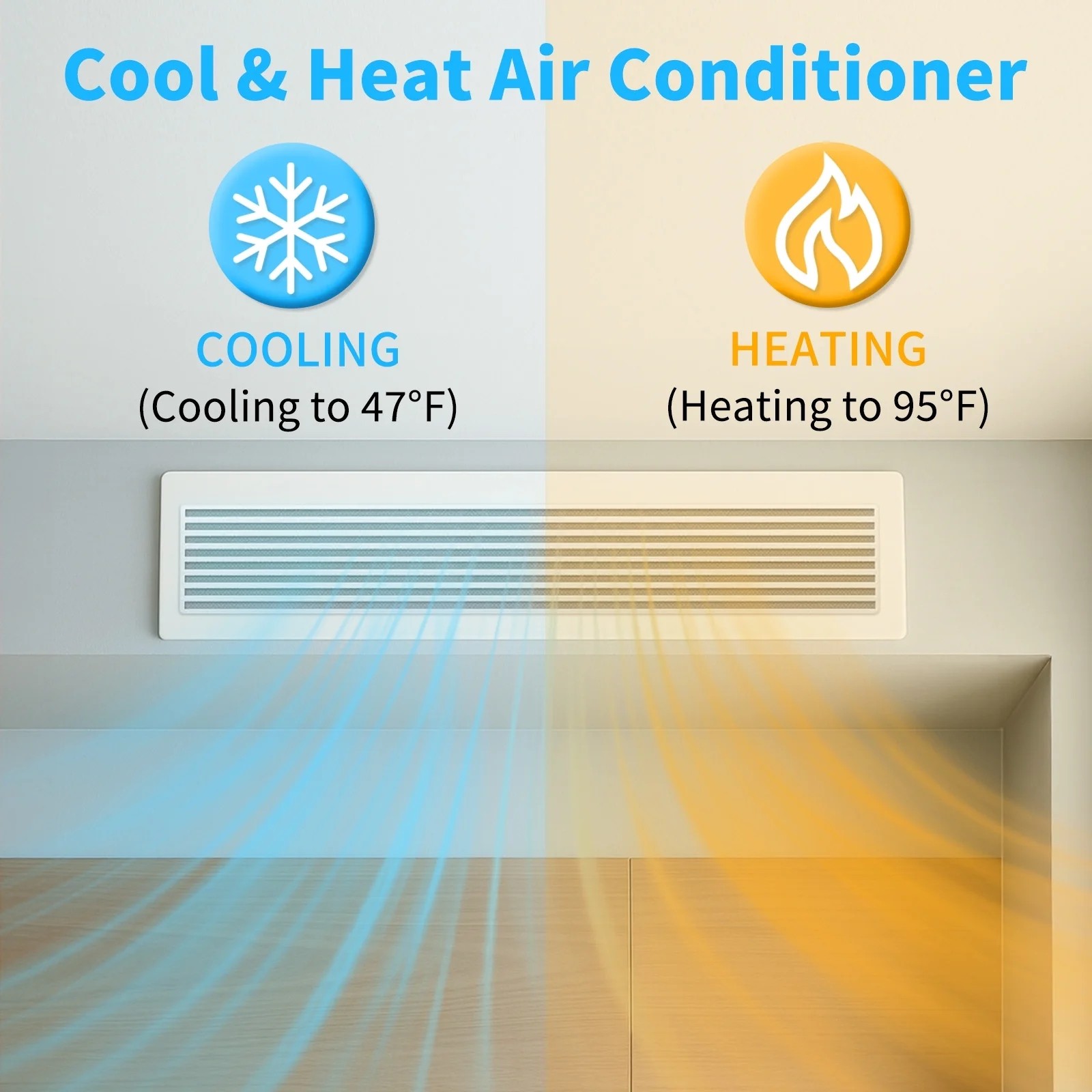Bonnlo 18000 BTU Ducted Split Air Conditioner with Inverter & Wired Controller