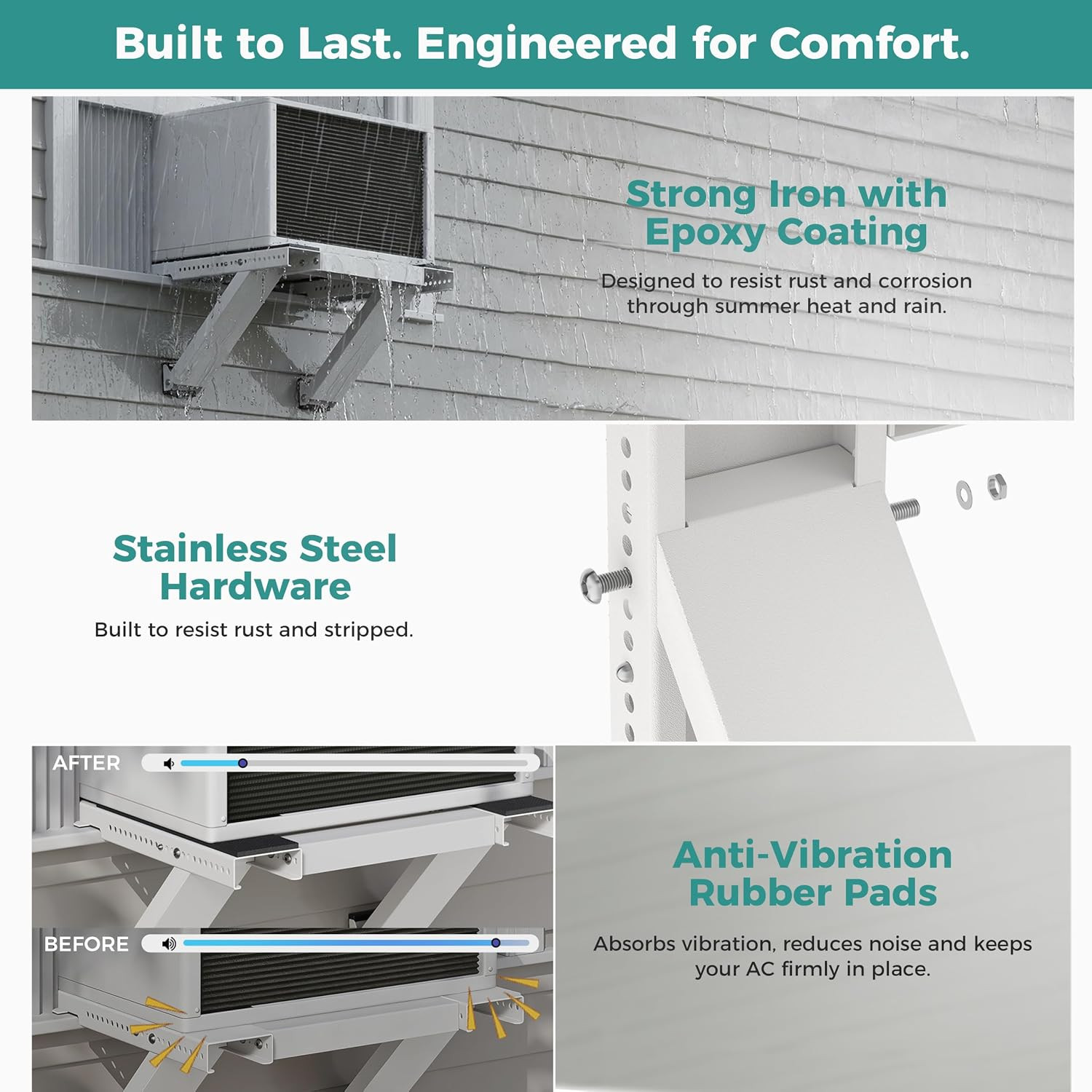 No-Drilling Window Air Conditioner Support Bracket, AC Holder Stand Mount | Fit