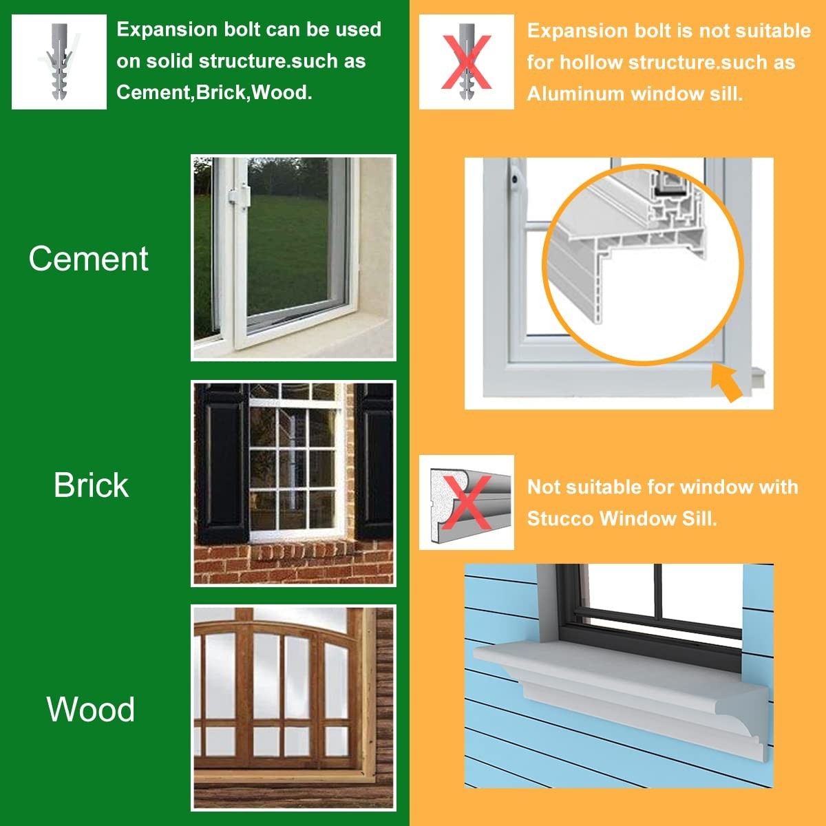 Universal Window Air Conditioner Bracket, Supports Up to 88 lbs, Fits 5,000-12,0