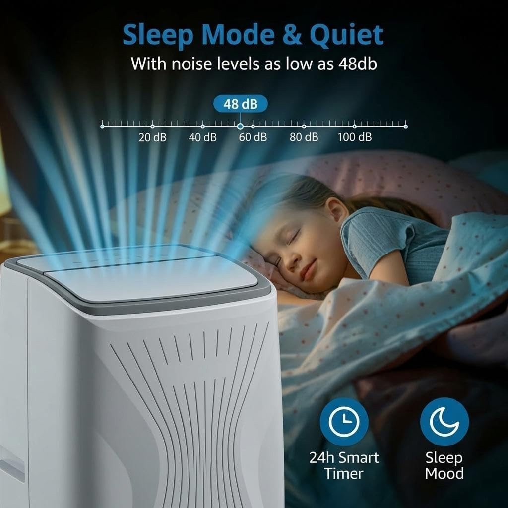 ❄️Efficient Cooling & Dehumidification – Portable Air Conditioner 12000 BTU – Ho