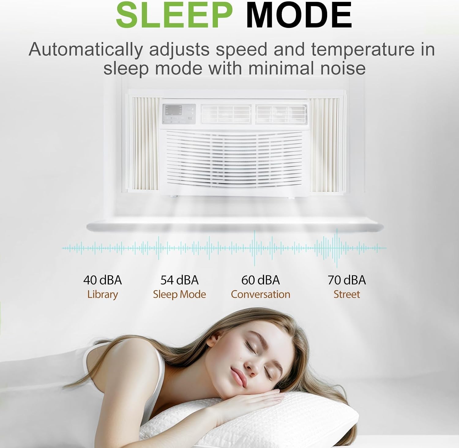 10 000 BTU WiFi Window Air Conditioner Smart Window AC Unit with Remote Energy