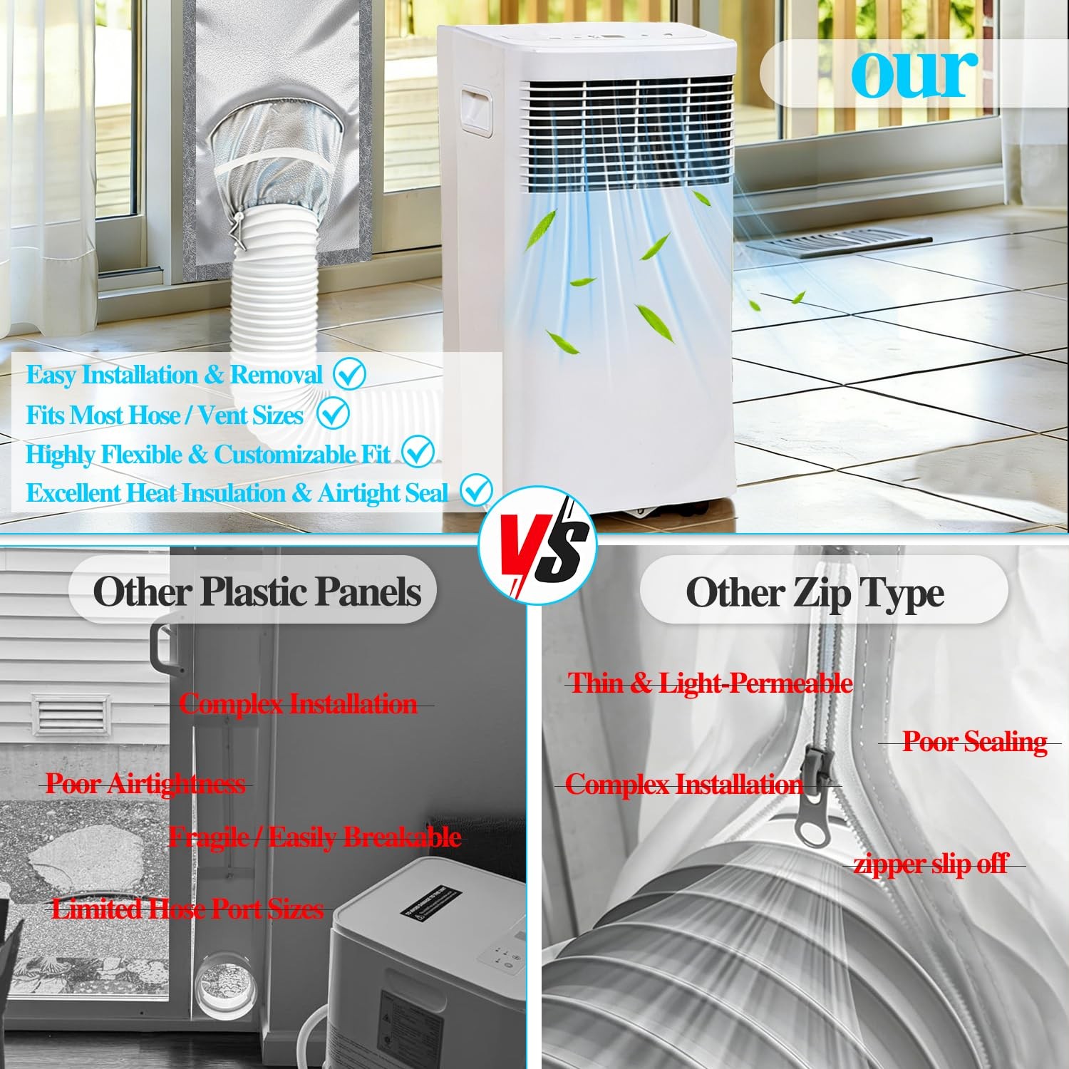 Sliding Door Air Conditioner Vent Kit Adjustable Window Vent Seal Kit for
