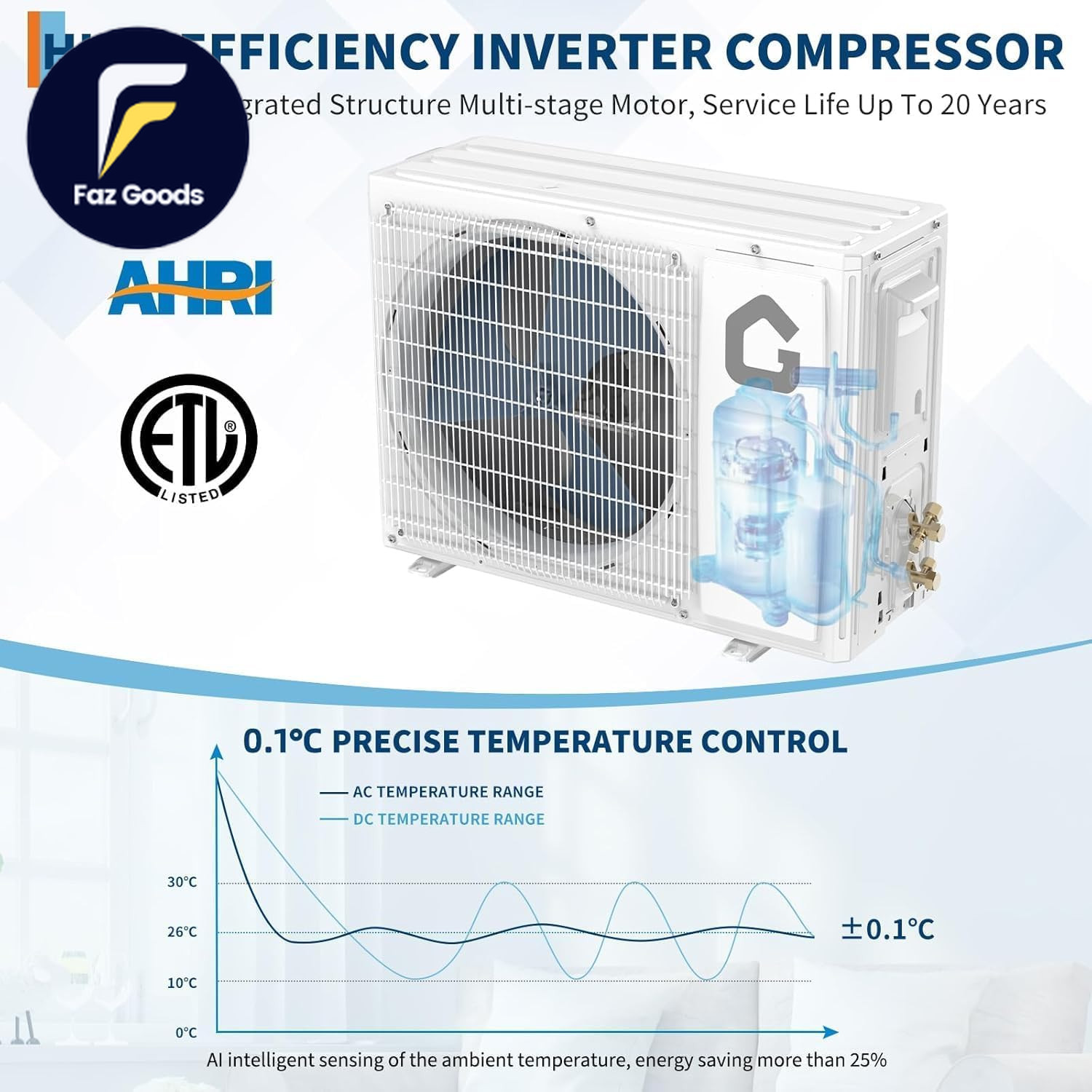 12,000 BTU Mini Split Air Conditioner & Heat Pump 21 SEER2 Ductless Inverter