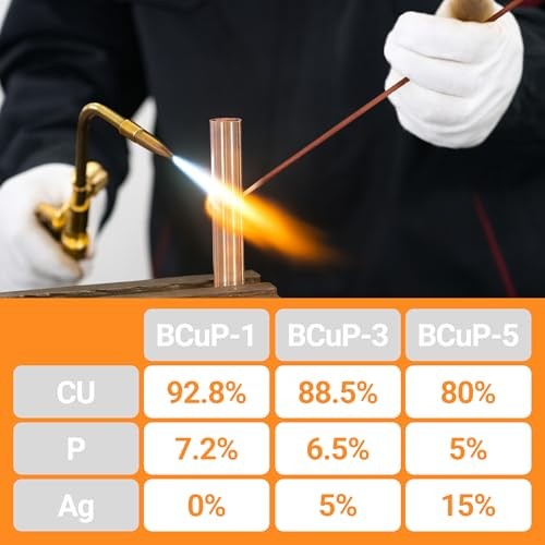 15% Silver Brazing Rods AWS BCuP-5 20 20PCS,BCup-5,15% Silver Length-10 Inch