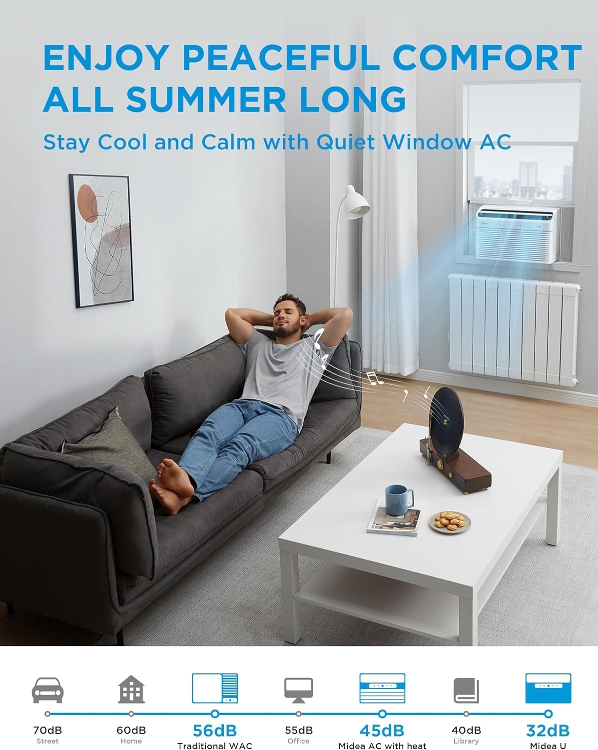 12,000 BTU Inverter Window AC with Heat, Dehumidifier & Smart Control